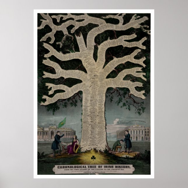 Chronological Tree of Irish History Poster (Front)