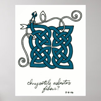 Chrysotile Asbestos Fibre print