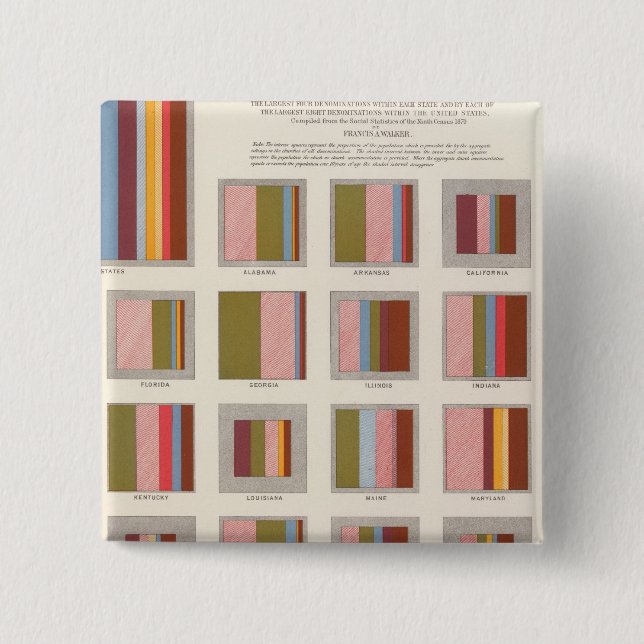 Church Accommodation, Statistical US Lithograph 15 Cm Square Badge (Front)