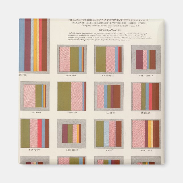 Church Accommodation, Statistical US Lithograph Magnet (Front)