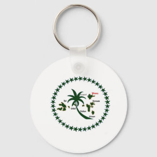 Chuuk Flag Key Ring