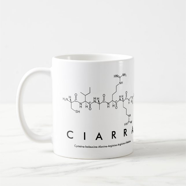 Ciarra peptide name mug (Left)
