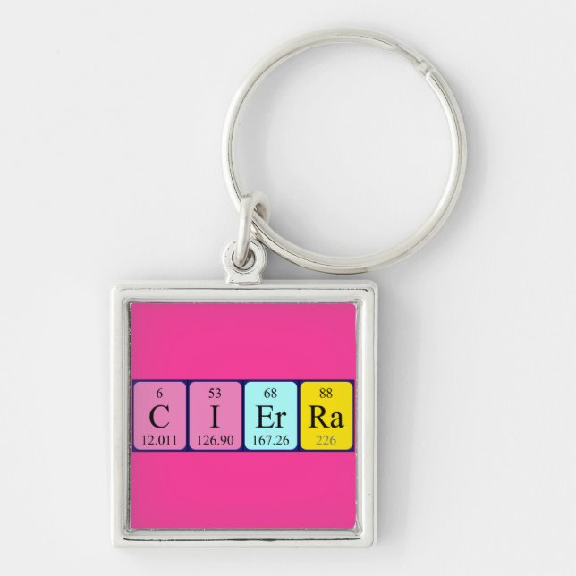 Cierra periodic table name keyring (Front)