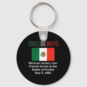 Cinco De Mayo Byttle Of Puebla May 5 Mexican Cinco Key Ring