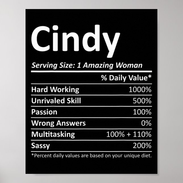 Cindy Nutrition D Name Funny Christmas  Poster (Front)