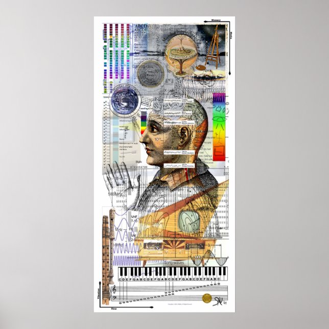 Cinema of the Mind Poster (Front)