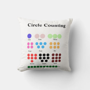 Circle countingschool teacher kids chart editable cushion