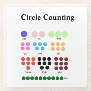 Circle countingschool teacher kids chart editable glass coaster
