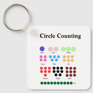 Circle countingschool teacher kids chart editable key ring