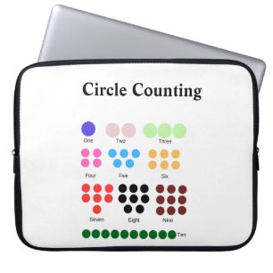 Circle countingschool teacher kids chart editable laptop sleeve