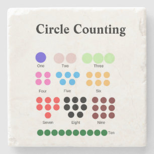 Circle countingschool teacher kids chart editable stone coaster