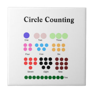 Circle countingschool teacher kids chart editable tile