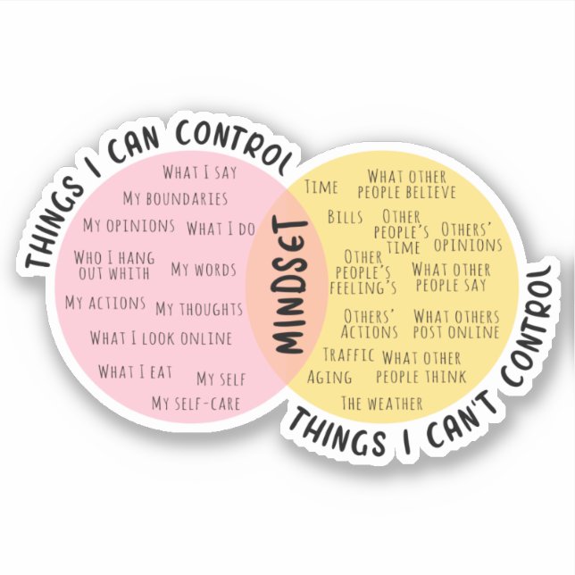 Circle of Control (Front)