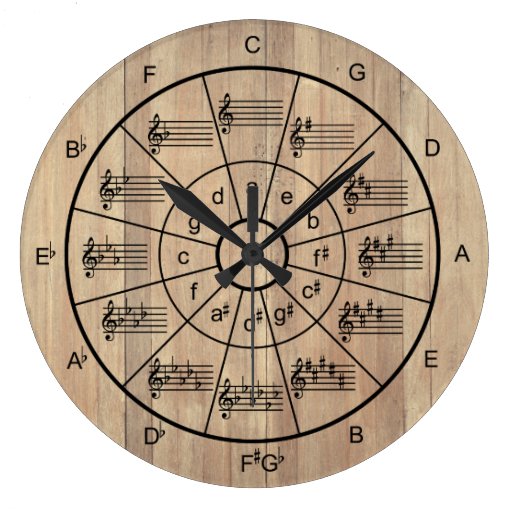 Image of Circle of fifths brown colour musicians Large Clock