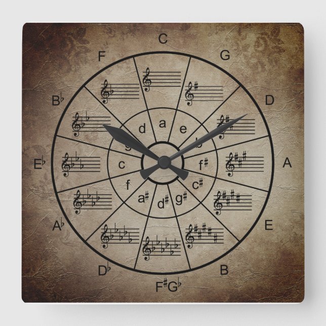 Circle of fifths brown colour musicians square wall clock (Front)