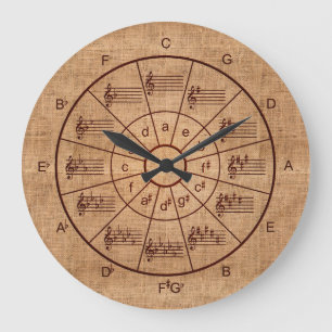 Circle of fifths burlap musicians large clock