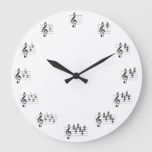 Circle of Fifths Clock