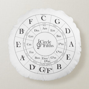 Circle of Fifths cushion