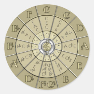Circle of Fifths Deco Gold 2 Classic Round Sticker