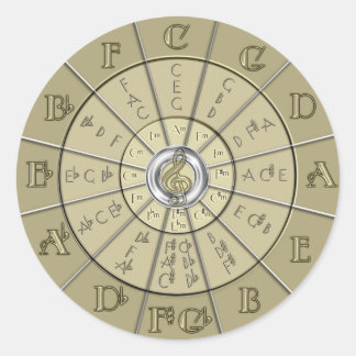 Circle of Fifths Deco Gold 2 Classic Round Sticker