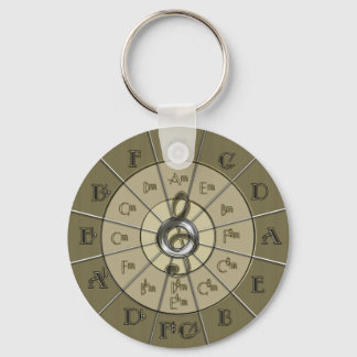Circle of Fifths Deco Gold Key Ring