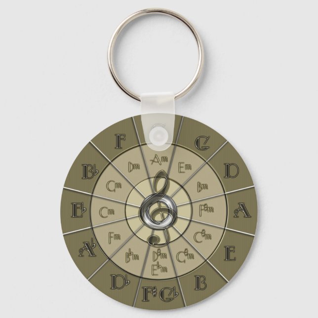 Circle of Fifths Deco Gold Key Ring (Front)