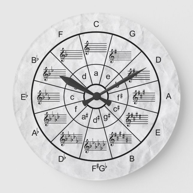 Circle of fifths design for musicians large clock (Front)