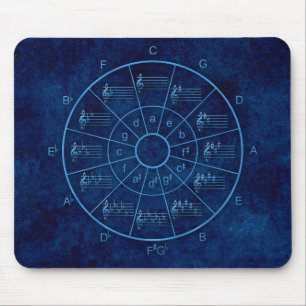 Circle of fifths design for musicians mouse mat