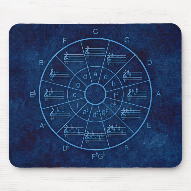 Circle of fifths design for musicians mouse mat (Front)