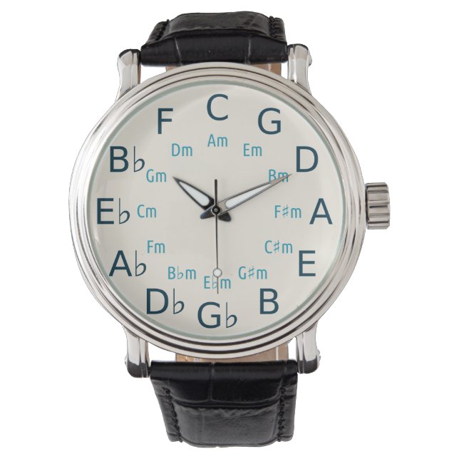 Circle Of Fifths/Fourths Music Theory Tool Design Watch (Front)