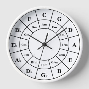 Circle Of Fifths in Black - Musician Design Watch Clock