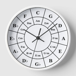 Circle Of Fifths in Black - Musician Design Watch Clock
