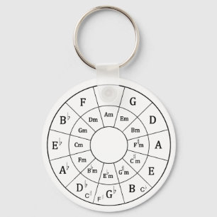 Circle of Fifths Key Ring