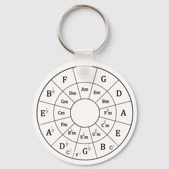 Circle of Fifths Key Ring (Back)