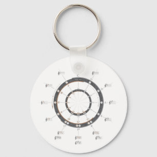Circle of Fifths Key Ring