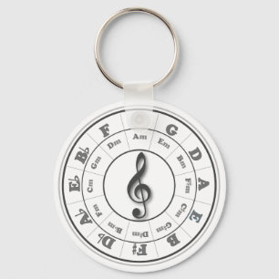 Circle of Fifths Key Ring