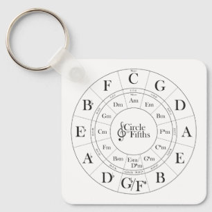 Circle of Fifths keychain