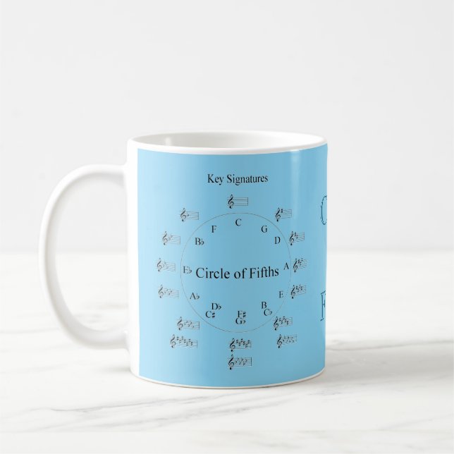 Circle of Fifths Mug (Left)