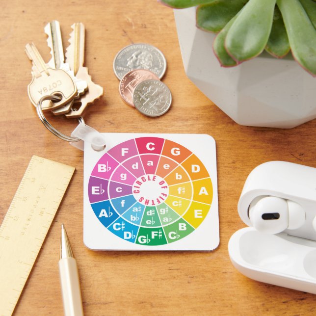 Circle of Fifths Music Theory Cheat Sheet Key Ring (Desk)