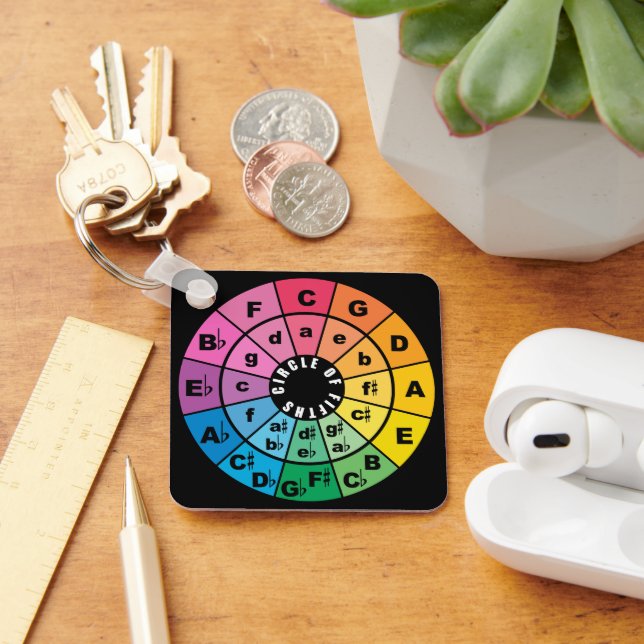 Circle of Fifths Music Theory Cheat Sheet Key Ring (Desk)