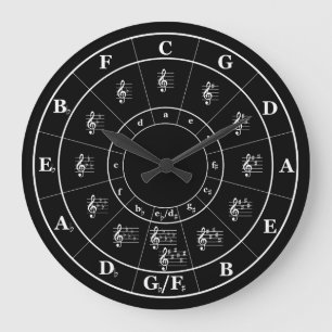 Circle of Fifths Music Theory Cheat sheet Large Clock