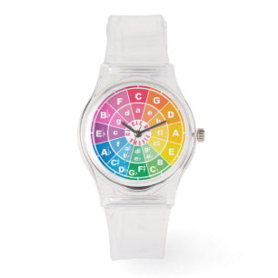 Circle of Fifths Music Theory Cheat Sheet Watch