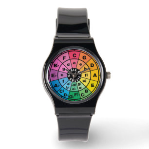 Circle of Fifths Music Theory Cheat Sheet Watch
