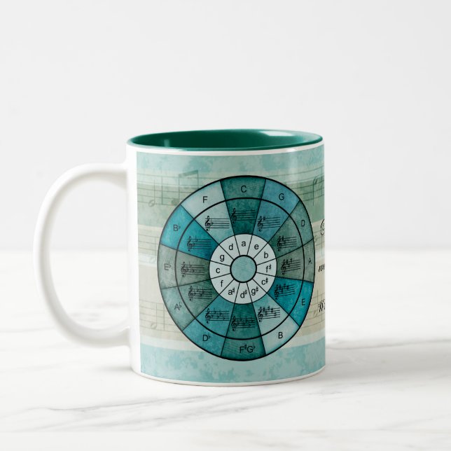 Circle of fifths musicians gift mug (Left)