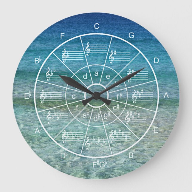 Circle of fifths ocean background musicians large clock (Front)