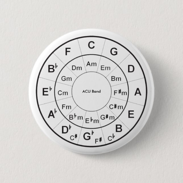 Circle of Fifths Personalised 6 Cm Round Badge (Front)