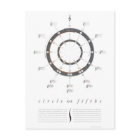 Circle of Fifths