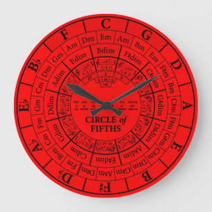 Circle of Fifths Red Round Large Wall Clock