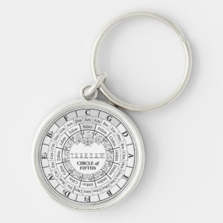 Circle of Fifths Reference Tool - Keychain