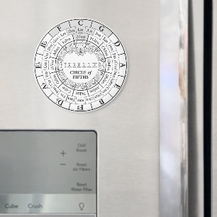 Circle of Fifths Reference Tool - Magnet
